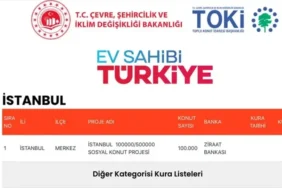 istanbul-toki-kura-cekilisine-katilacak-oteki-kategorisi-hak-sahiplerinin-listesi-ltTH9IyC.webp