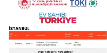 istanbul-toki-kura-cekilisine-katilacak-oteki-kategorisi-hak-sahiplerinin-listesi-ltTH9IyC.webp