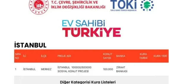 istanbul-toki-kura-cekilisine-katilacak-oteki-kategorisi-hak-sahiplerinin-listesi-ltTH9IyC.webp